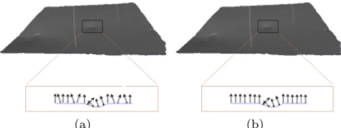 Fig. 6 Surface normal estimation on the: (a) original point cloud before resampling and (b) after resampling using  Mov-ing Least Squares algorithm