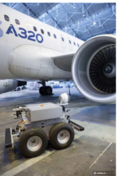 Figure 1. Air-Cobot en train d’inspecter un A320