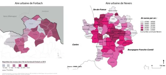 Figure 1. Répartition des revenus dans les aires urbaines de Forbach et de Nevers en 2013.