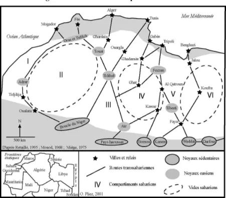 Figure 2 : La structuration spatiale du Sahara 