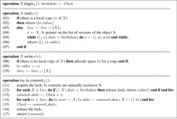 Figure 8: JVSTM’s algorithm for an update transactions