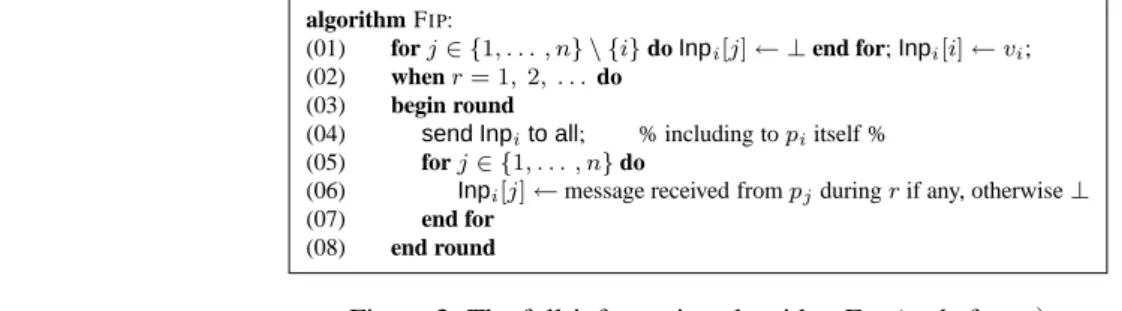 Figure 3: The full-information algorithm F IP (code for p i )