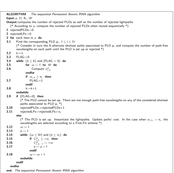 Table 4.1 : Pseudo-code of the sequential Permanent Atomic RWA algorithm