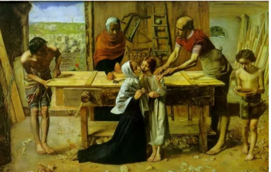Fig. 1.1 – Peinture de John Everett Millais Le Christ dans la maison de ses parents 1850.
