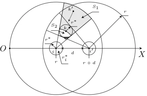 Figure 3.1: Traffic load model.