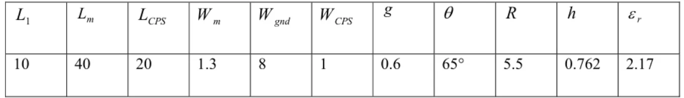 Table I. DIMENSIONS OF THE TRANSITIONS (Units: Millimeters) 