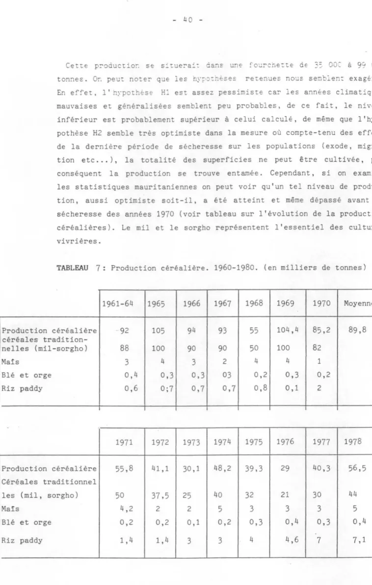 TABLEAU  Production céréalière. 1960-1980. (en milliers de tonnes) 