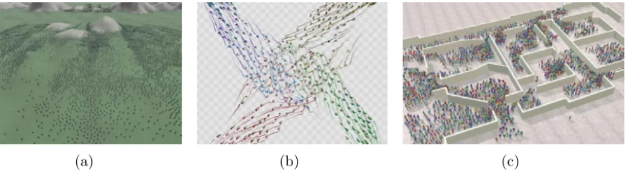 Figure 2.16 – Crowds generated with macroscpic crowd simulation algorithms. (a) A large army chasing another one