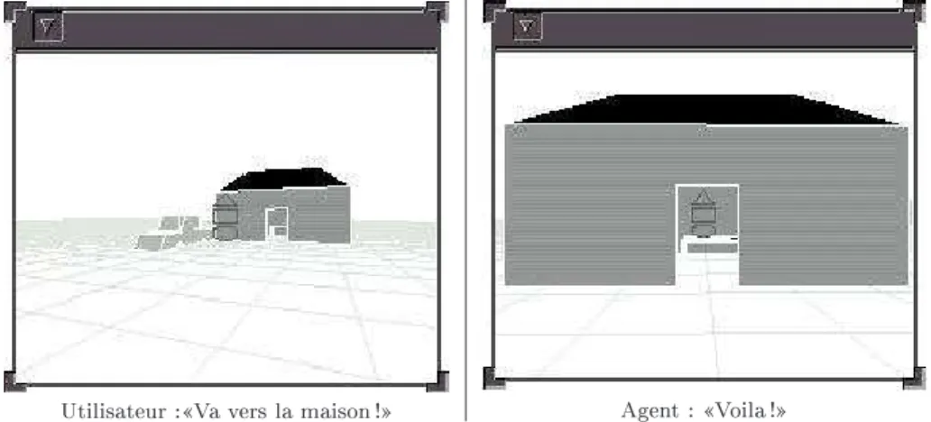 Fig. 3.13  Exemple d'une requête