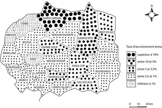 Figure  5 : Evolution  de la population  des Communautés Rurales  du Département  de Kaffrine de 1976 à  1988