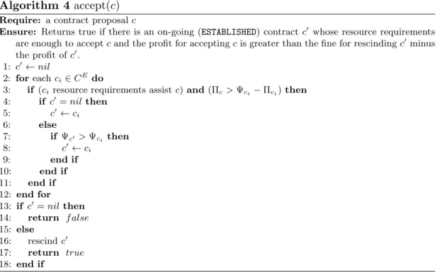 Figure 3.7: Flowchart of request arrivals.