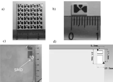 Fig.  6.  Capacity  and the dielectric  losses  tan of  the  SMD component  as  a  function of the frequency for two DC bias voltages (0V and 35V)