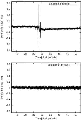 Figure 7. Intentionally unbalanced (top) and normally balanced (bottom) dual-rail register.