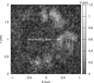 Figure 3. EM field at 4.333 MHz.