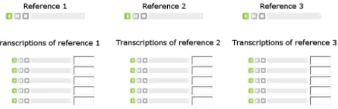 Figure 1. Test 1: for each pair of audio ﬁles, the subject selects the one causing more discomfort.