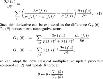 Table I. Naive multiplicative updates for Cauchy NMF.
