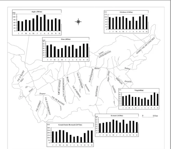 Figure 7 : Caractéristiques climatiques de quelques stations valaisannes  Données MeteoSuisse 