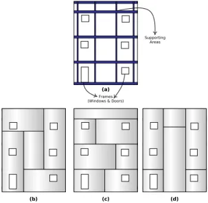 Fig. 1. Facade to renovate and valid insulating envelopes.