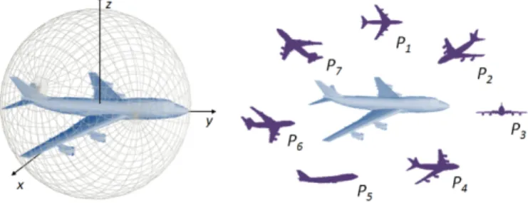Figure 1.   Projecting a model. a. Viewing directions n i ; b. Model  projection according to the n 1  direction; c