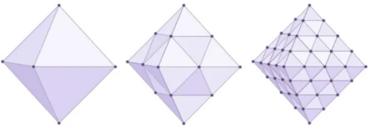 Figure 4.   Octahedron-based camera positioning. The cameras are placed  on the vertices of the octahedron and oriented toward the 3D model