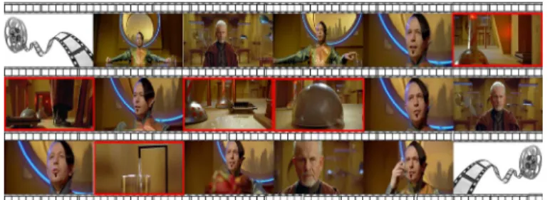 Figure 5.   Neutralizing shots (marked with red) based on visual similarity 