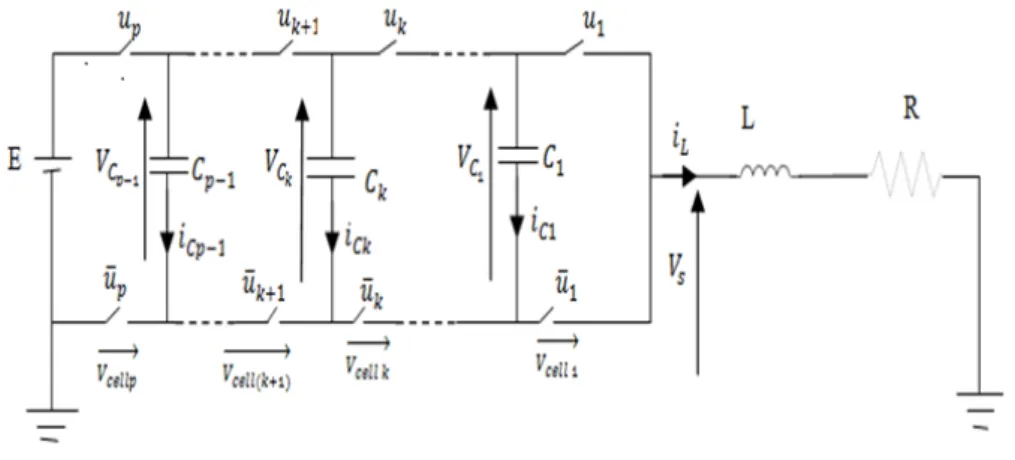 Figure 1: P-cells chopper connected to RL load