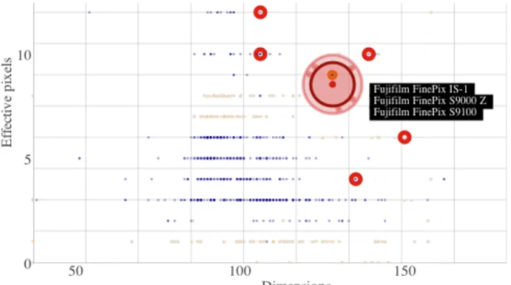 Figure 4. Combining crossing, dwelling, and gesture recognition. (a) Dwelling after drawing a curve activates a contextual menu that lets the user create a new slider