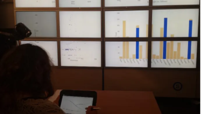 Figure 10. Study setup with wall display and SketchSliders on a tablet.