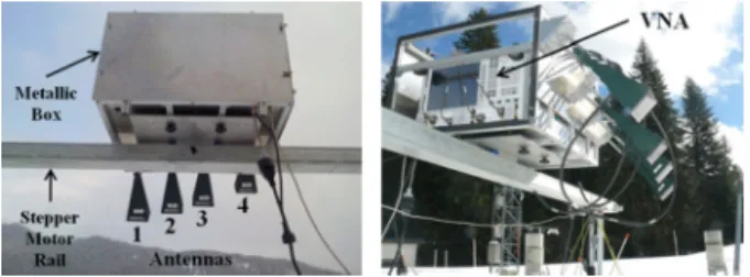 Fig. 1. GB-SAR system of the SAPHIR team of the University of Rennes-1.