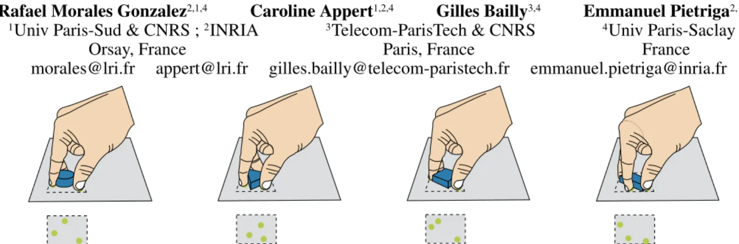 Figure 1. T OUCH T OKENS are passive tokens that guide users’ fingers to specific spatial configurations, resulting in distinguishable touch patterns.
