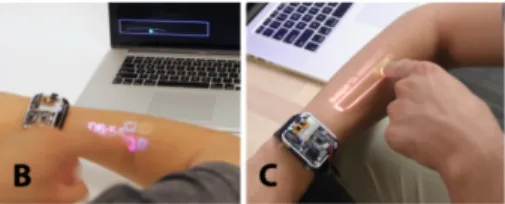 Figure 3: Depth-sensing detection for in- in-teracting on the skin using a smartwatch [69]