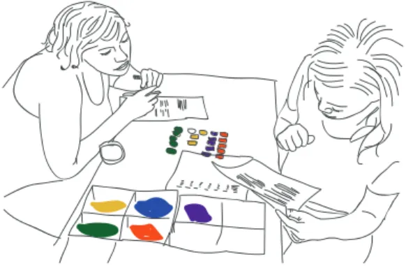 Figure 8: Editing: adjusting the visualization so that data features can be read more easily.