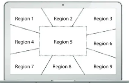 Figure 2. Nine regions representing user input, delimited by dotted lines.
