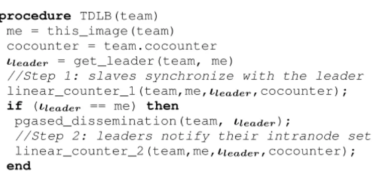 Figure 1 compares the performance results using the two- two-level approach in UHCAF, the one-two-level approach in  UH-CAF, CAF 2.0 using GFortran as backend, CAF 2.0 using OpenUH as backend compiler and Open MPI using GCC compiler