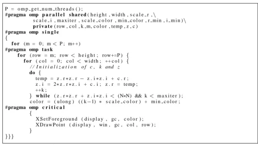 Fig. 6: C OpenMP implementation of the Mandelbrot set