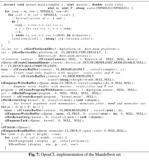 Fig. 7: OpenCL implementation of the Mandelbrot set