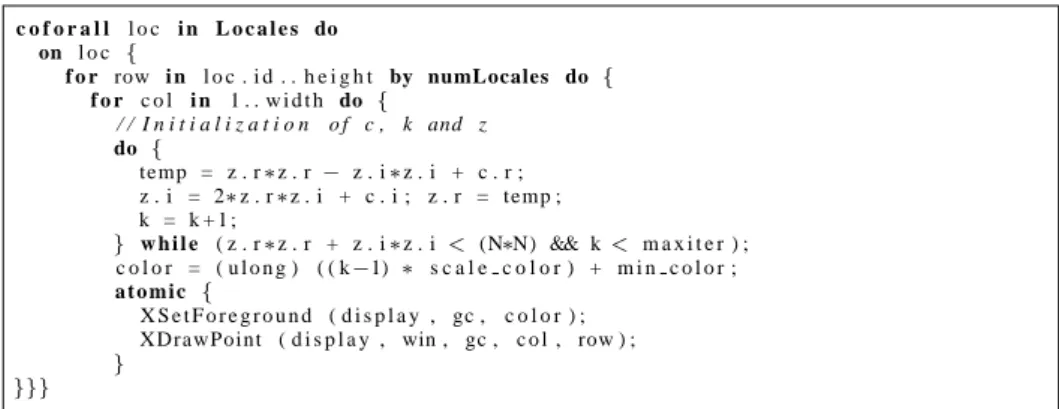 Fig. 4: Chapel implementation of the Mandelbrot set