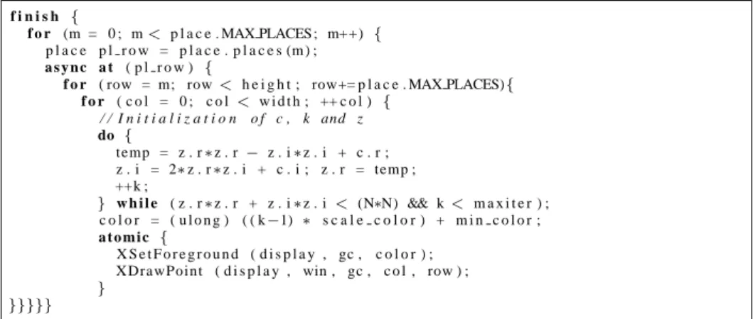 Fig. 5: X10 implementation of the Mandelbrot set
