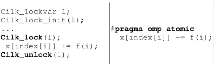Figure 5: Cilk and OpenMP examples illustrating an atomically-synchronized statement