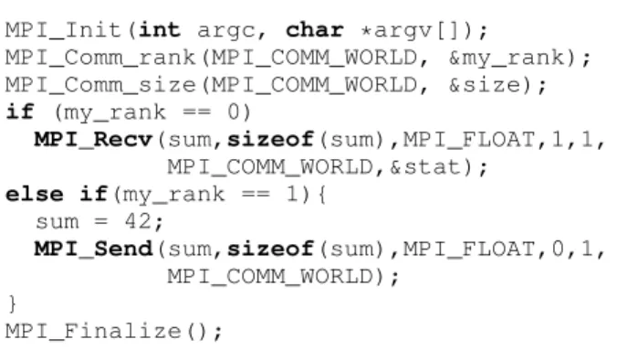 Figure 9: Stmt and SPIRE(Stmt) syntaxes