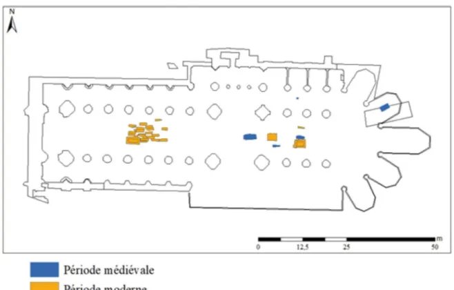Fig. 18 : Répartition des sépultures médiévales et modernes dans l'église abbatiale gothique  (UMR 7324 CITERES - LAT - G