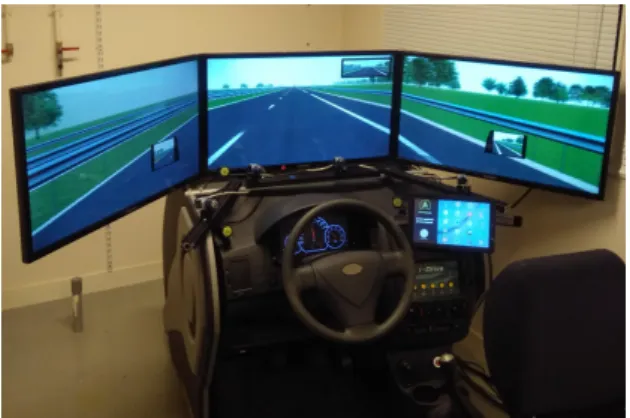 Figure 1: Driving simulator environment 