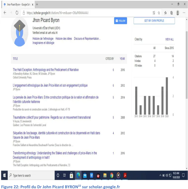 Figure 22: Profil du Dr John Picard BYRON 22 sur scholar.google.fr