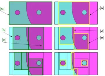 Fig. 2. The yellow boxes and the color faces correspond to what we want to compute