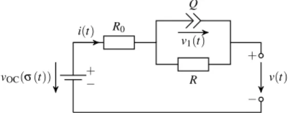 Figure 3: Basic fractional-order equivalent circuit model of batteries.