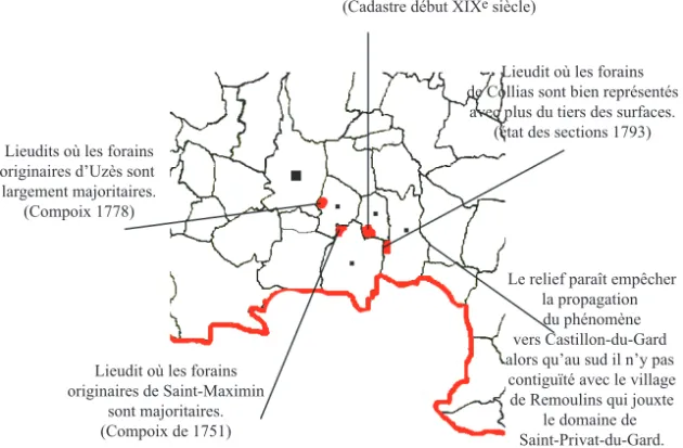 Fig. 4 . — Influence de l’investissement urbain sur les territoires ruraux