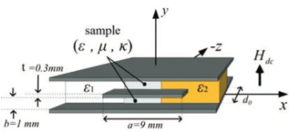 FIG. 2. Equivalent representation of the cross section of the cell.