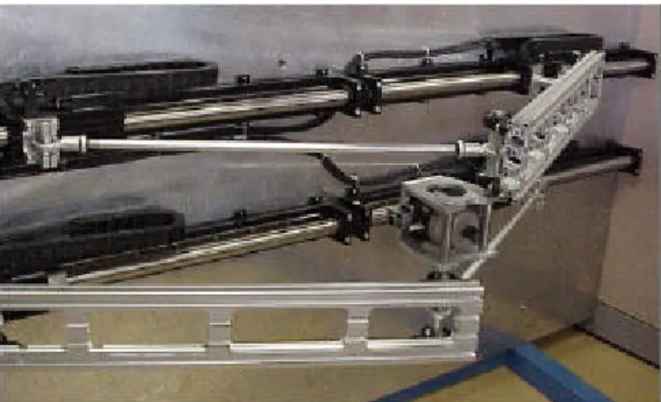 Figure 10. Prototype de robot parallèle redondant 