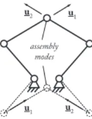 Fig. 4. Two configurations of a five bar mechanism for which the directions u i are identical (for i = 1 , 2 )
