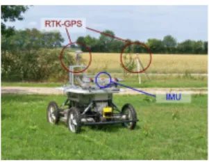 Figure 4. Experimental robot and embedded sensors